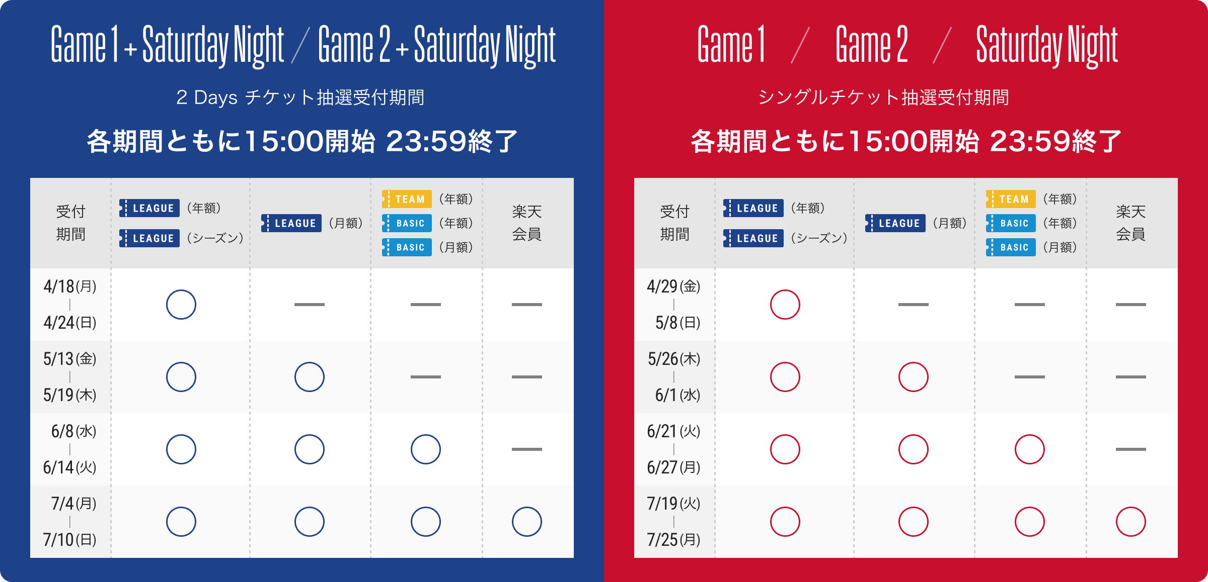 楽天とNBA、「NBA Japan Games 2022 Presented by Rakuten」のチケット